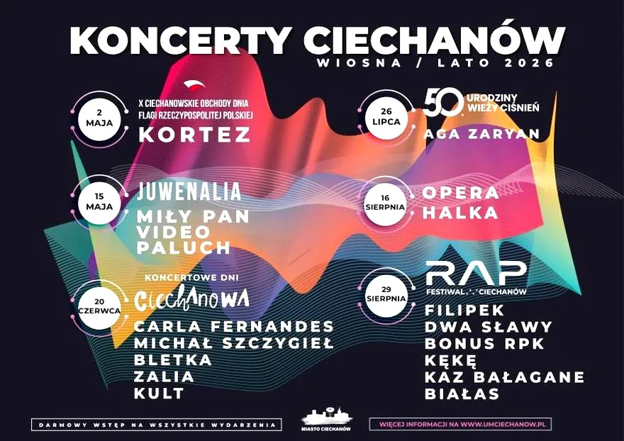 Ile czasu trwa koncert? Odkryj, co wpłynie na długość muzycznego spektaklu!