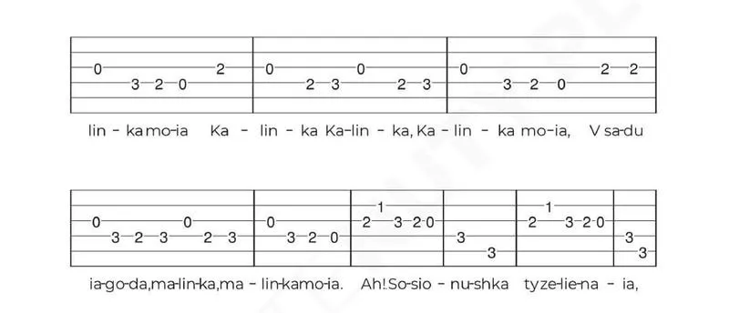 Jak opanować grę w "Sto lat" na gitarze klasycznej w kilku prostych krokach