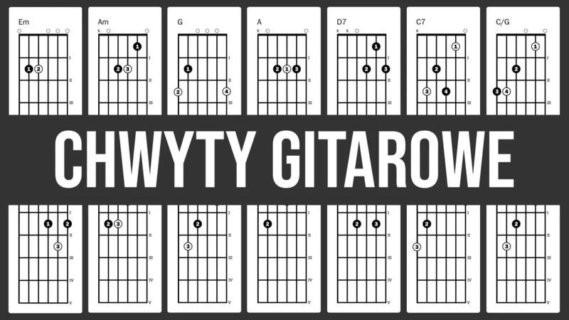 Jak zagrać na gitarze? Proste akordy na początek