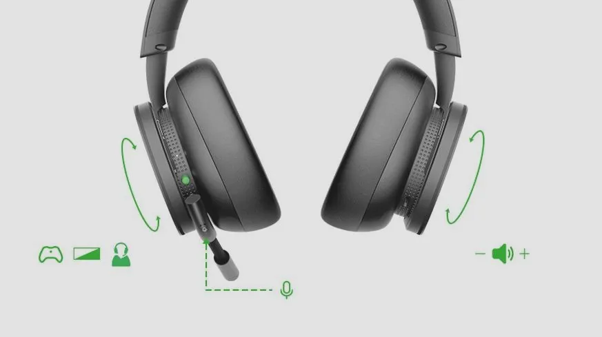 Jakie słuchawki do Xbox One X wybrać, aby cieszyć się doskonałym dźwiękiem?