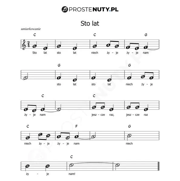 Akordy na gitarze