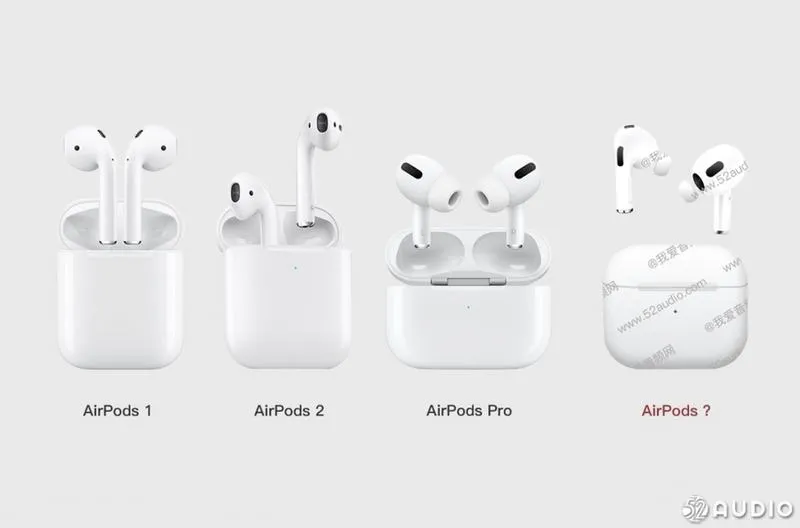 Apple słuchawki