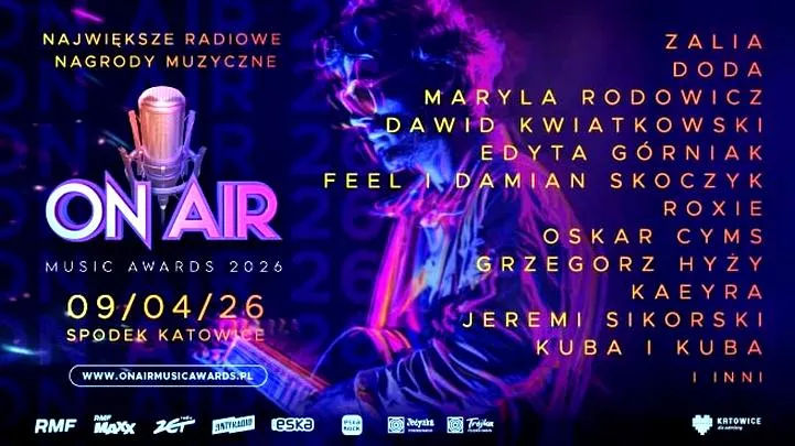 Cyfrowa kolekcja muzyki