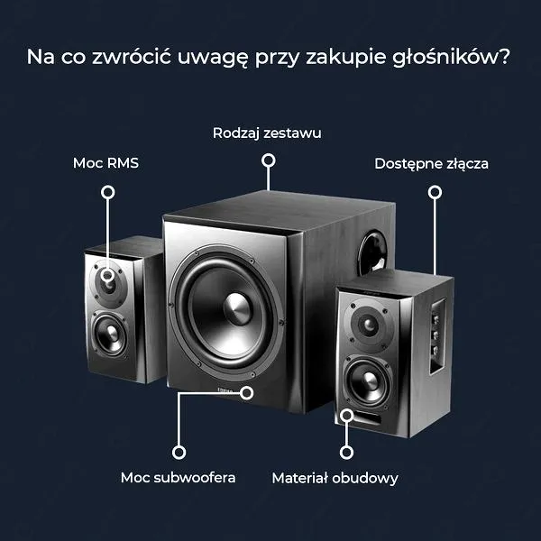 Głośniki do komputera