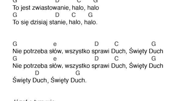 Gra na gitarze dla początkujących