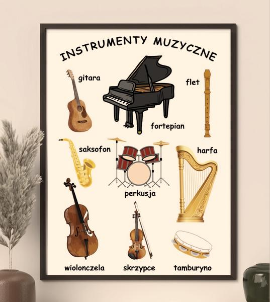 Instrumenty strunowe