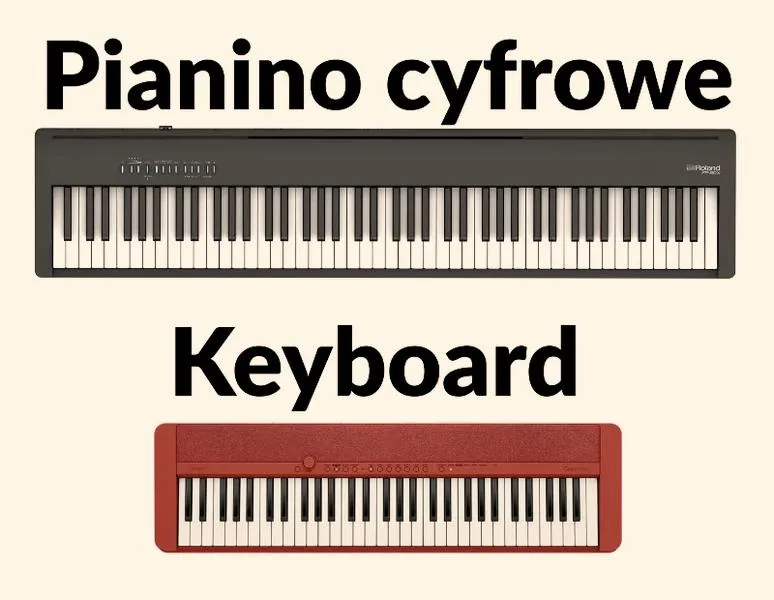 Keyboard vs pianino
