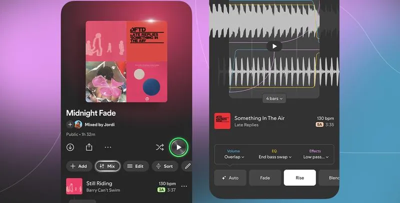 Muzyka na Spotify