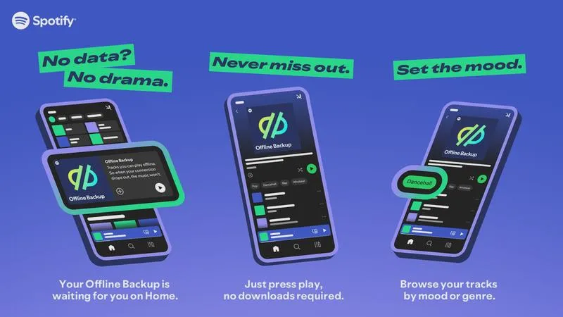 Muzyka offline