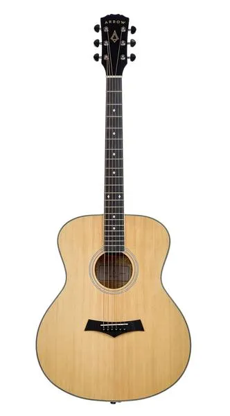 Nauka gry na gitarze