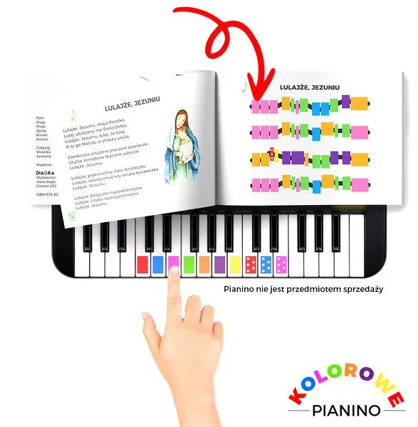 Nauka gry na pianinie