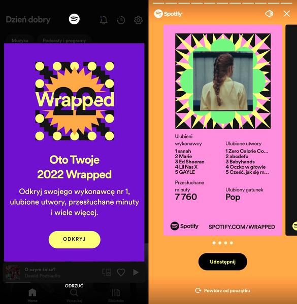 Podsumowanie Spotify