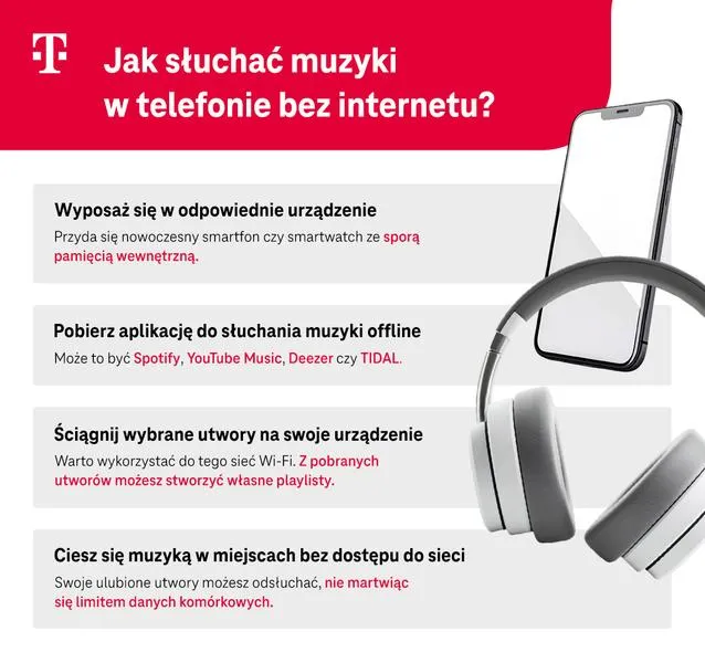 Słuchanie muzyki bez internetu