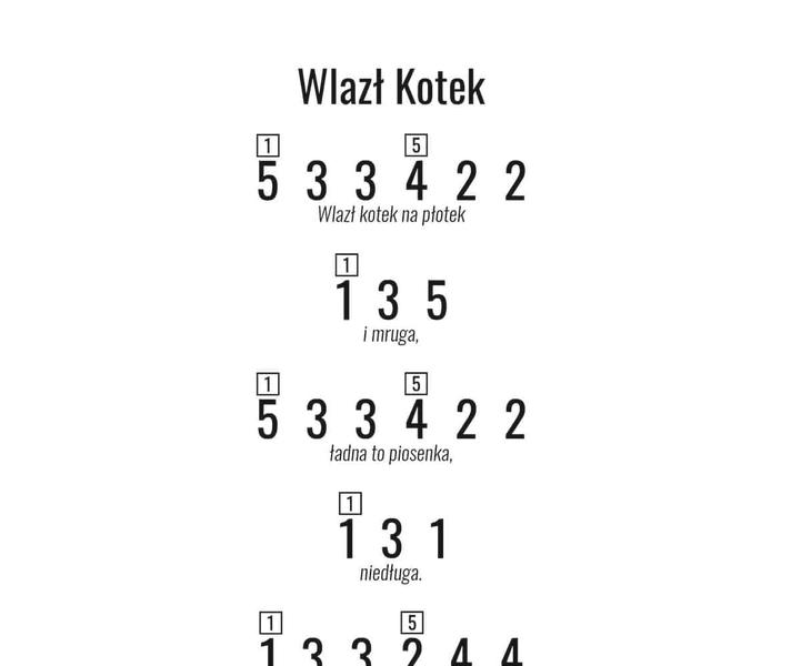 Wlazł kotek na pianinie